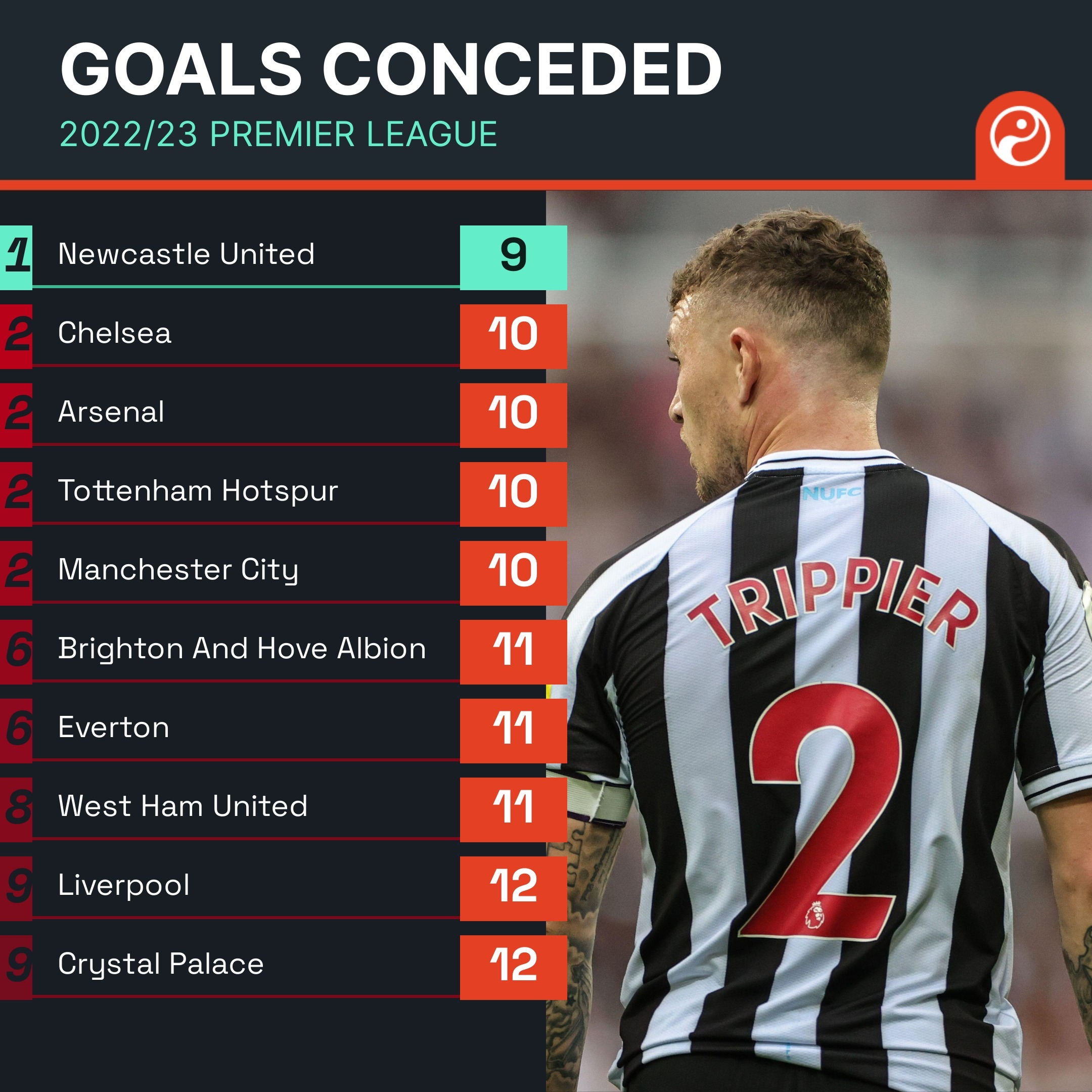 棕榈油精炼设备