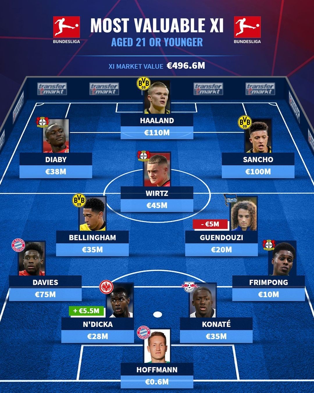 日处理15T动物油熬练生产线